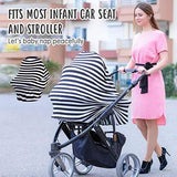 Nursing Cover