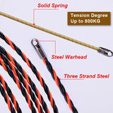 Hihometools Electrician wire cable threading device