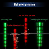 Fishing Bite Alarm LED Float (2 Pcs)